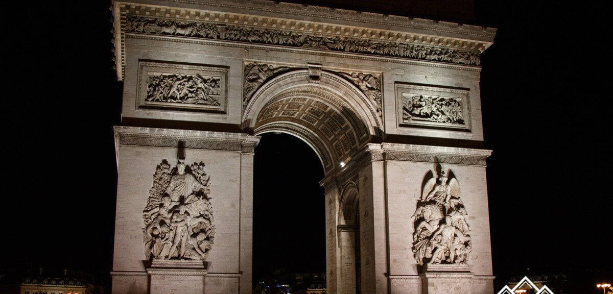Paris, France: A Timeless Travel Destination